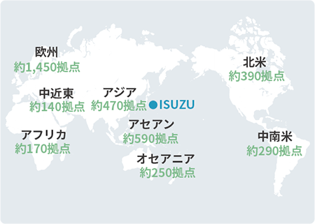 サービス体制(海外)