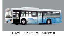 エルガ ノンステップ 超低PM車