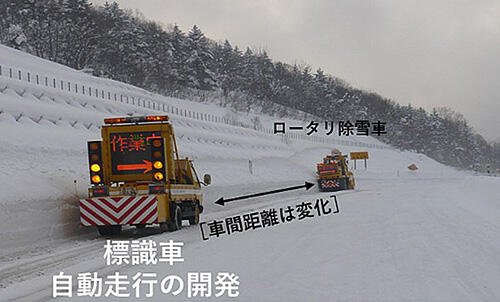 標識車 自動走行の開発 車間距離は変化 ロータリ除雪車