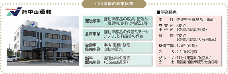 中山運輸の事業体制